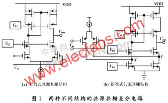 音频功放芯片中AB类输出运放的设计,第21张