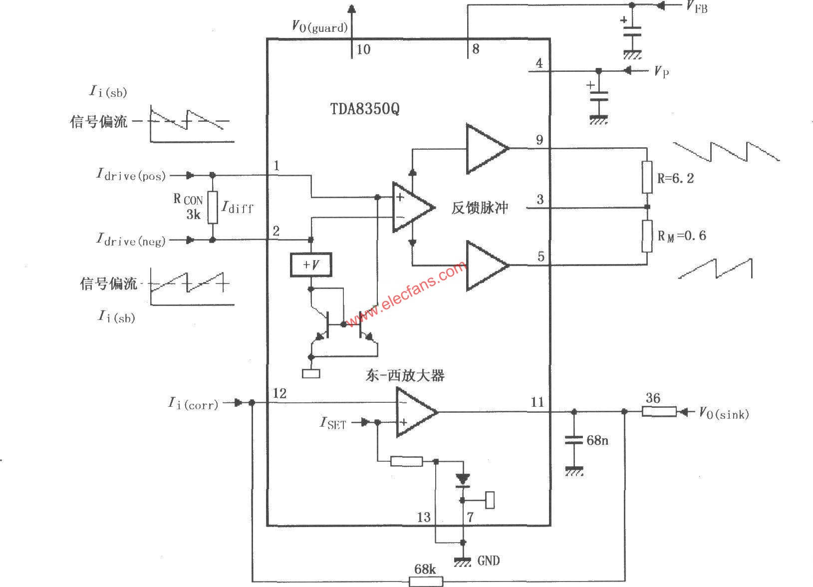 TDA8350Q电路图,TDA8350Q电路图  www.elecfans.com,第2张