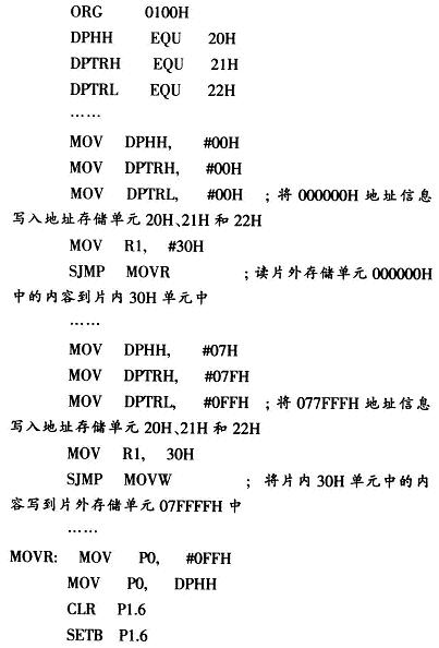 单片机P0口的片外数据存储器扩展,第5张