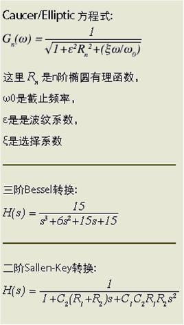 针对模拟滤波器的单芯片解决方案,第7张