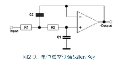 针对模拟滤波器的单芯片解决方案,第4张