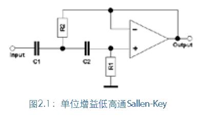 针对模拟滤波器的单芯片解决方案,第5张