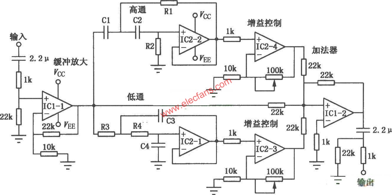 BBE高解析力声音处理器的原理,第2张