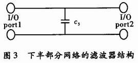 基于LTCC技术的传输零点滤波器设计,第4张