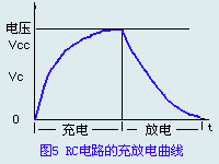 各类传感器知识的入门介绍,第5张