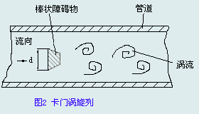 各类传感器知识的入门介绍,第13张