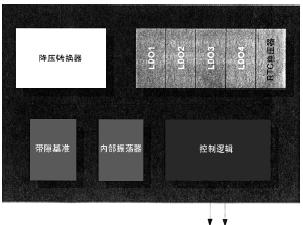 电源管理子系统IC及其应用,第2张