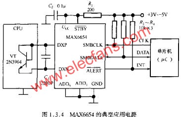 基于SPI总线的LM74型智能温度传感器,MAX6654的典型应用电路  www.elecfans.com,第2张