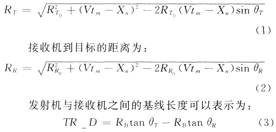 基于GPS的双基地SAR大斜视角成像算法研究,第3张