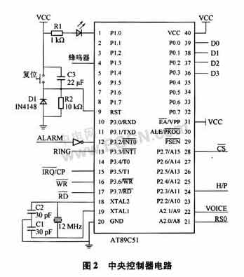 智能无线防盗报警器的设计实现,中央控制器电路,第3张