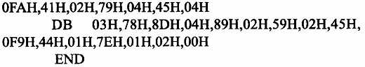 基于Proteus的汉字点阵显示电路设计,第5张