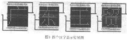 基于Proteus的汉字点阵显示电路设计,第6张