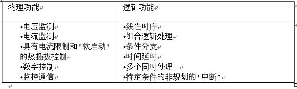 面向系统的板级电源管理方法：CompactPCI电路板的电源,第4张