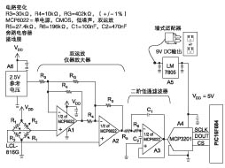 微控制器模拟应用中电源、接地和噪声的管理,第3张