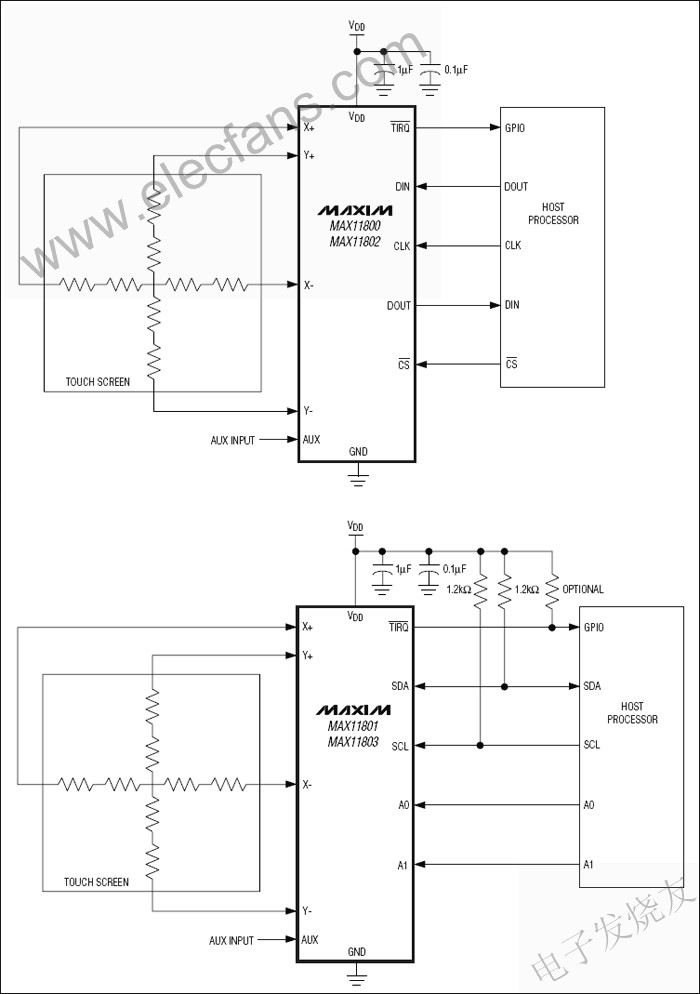 MAX11800–MAX11803低功耗电阻式触摸屏控制器,MAX11800–MAX11803低功耗触摸屏控制器 www.elecfans.com,第2张