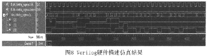 三阶单环Delta-sigma调制器在ADC中的应用,第14张