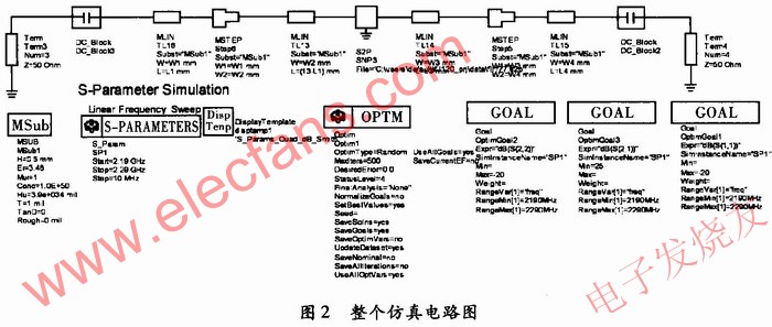 基于小信号S参数法的功率放大器设计实例,第4张