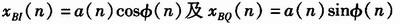 多相滤波技术在数字相干检波中的应用及FPGA实现,第8张