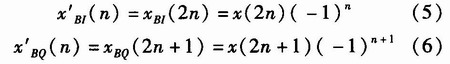 多相滤波技术在数字相干检波中的应用及FPGA实现,第9张