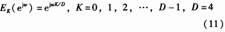 多相滤波技术在数字相干检波中的应用及FPGA实现,第21张