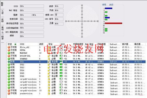 解读无线干扰错误说法,第4张