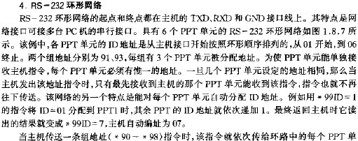 PPT、PPTR系列智能压力传感器典型应用介绍,第4张