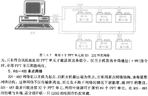 PPT、PPTR系列智能压力传感器典型应用介绍,第5张