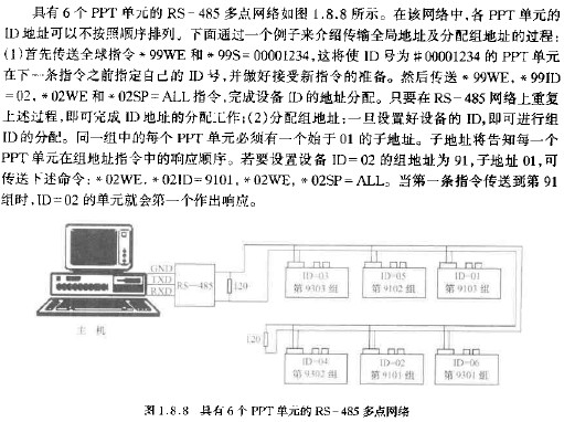 PPT、PPTR系列智能压力传感器典型应用介绍,第6张