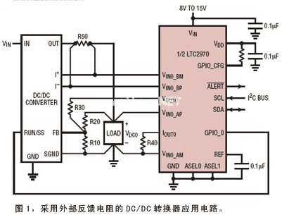 以数字方式管理电源的简便方法,第2张