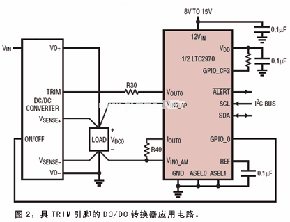 以数字方式管理电源的简便方法,第3张