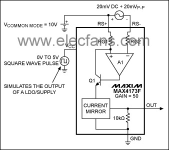 Shut down a current-sense ampl,第2张