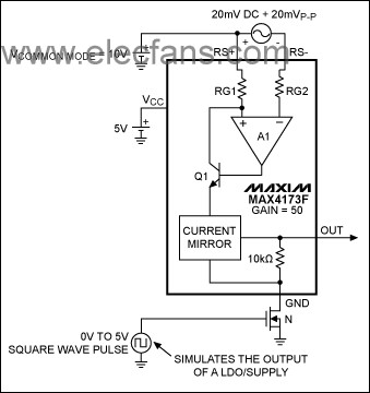 Shut down a current-sense ampl,第4张