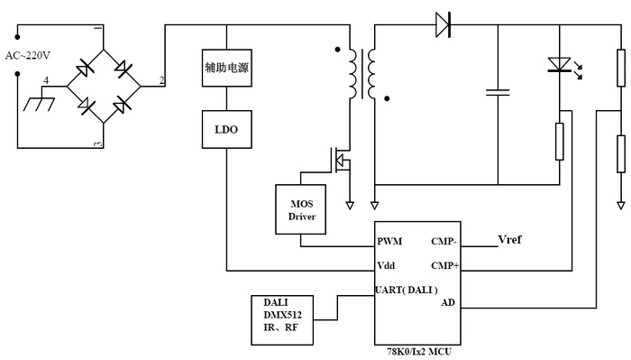 基于78K0Ix2系列MCU的智能照明平台,第4张