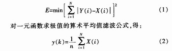 基于双单片机的信号处理系统的设计,第5张