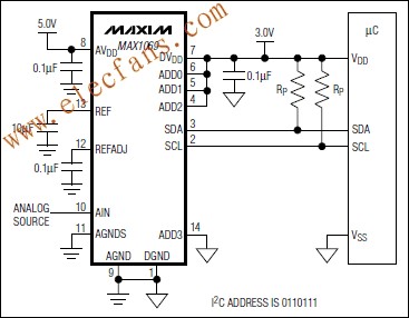 MAX1069 低功耗、14位逐次逼近型模数转换器(ADC),第2张