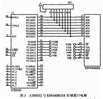 基于AT89S52和K9F6408UOA的语音数字系统设计,第4张