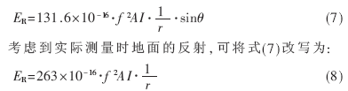 数字电路中△I噪声的危害,第12张