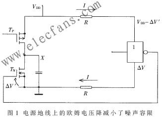 数字电路中△I噪声的危害,第2张