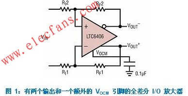 在单端应用中采用差分IO放大器具体方案,第2张