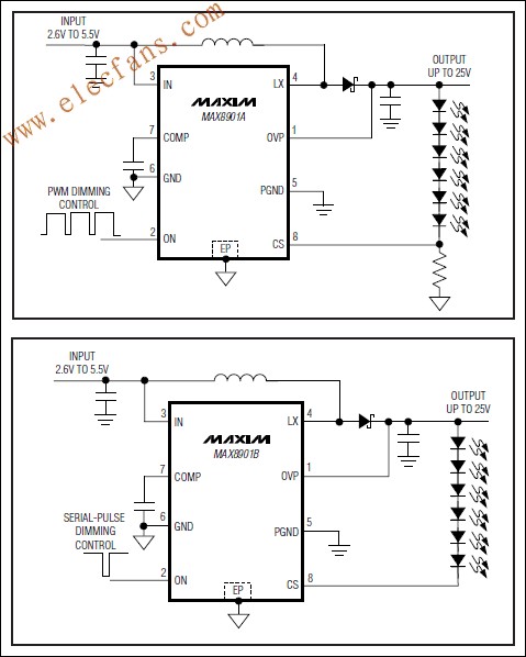 MAX8901AMAX8901B可驱动2至6只WLED的升,第2张