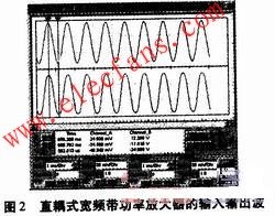 直接耦合式宽频带功率放大器设计,第6张