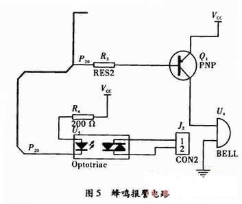 基于VRS51L3074和DS12887的电子日历时钟设计方,第6张