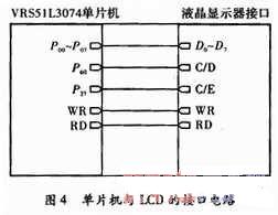 基于VRS51L3074和DS12887的电子日历时钟设计方,第5张