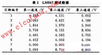 频分制红外遥控开关电路的设计与实现,第9张