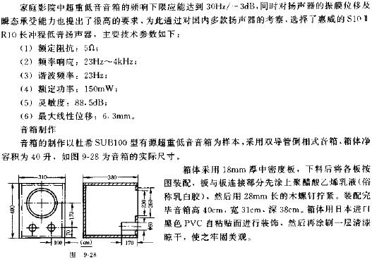 有源超重低音炮的制作,第2张