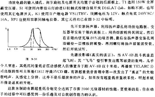 有源超重低音炮的制作,第5张