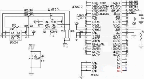 基于CDMA模块MG815+的车载终端数据通信设计, MG815+及UIM卡的硬件连接图,第3张