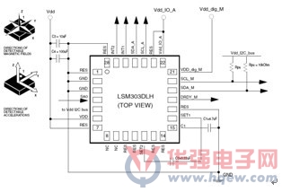 ST集成传感器方案实现电子罗盘功能,第11张