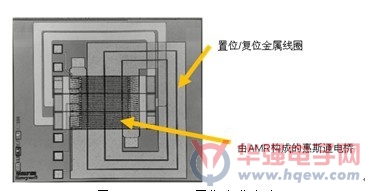 ST集成传感器方案实现电子罗盘功能,第9张