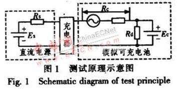 基于TPS5430和MAXl674的智能充电器,第2张